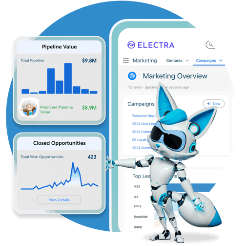 Markaeleon_Grafik_TECHNOLOGIEN_SalesforceMarketing-2