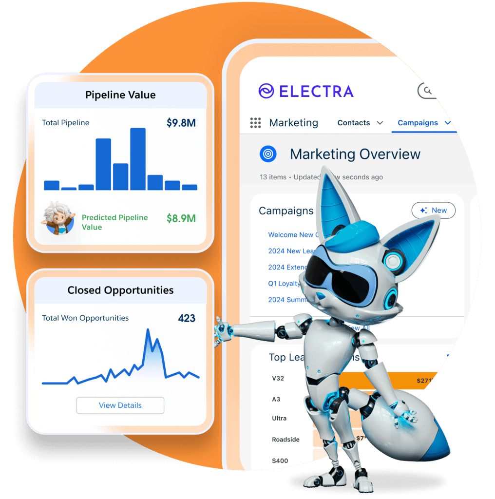 marquee-marketing-b2b-automation2